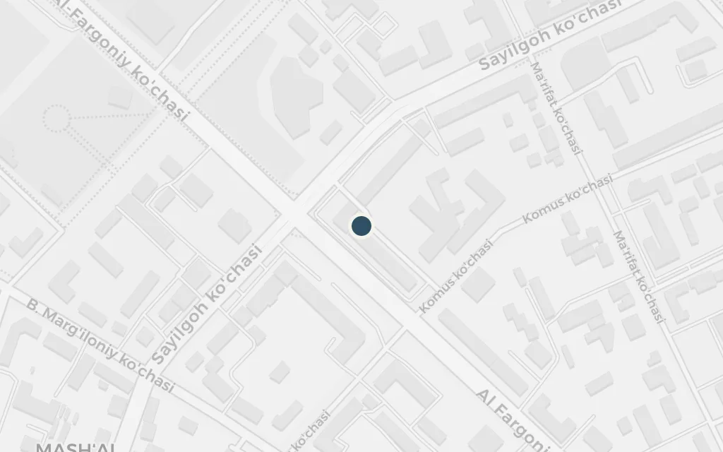 Map of Ferghana today